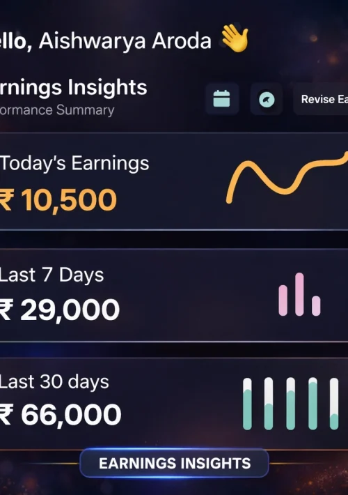 Earning report